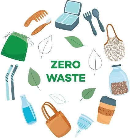 Process of Plastics Recycling Recycling of Plastics