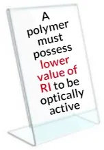 Optimum RI Requirement for Optically Active Polymers