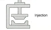 Injection