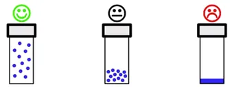 Sedimentation mainly occurs during the storage of a liquid system under low shear rate Sedimentation mainly occurs during the storage of a liquid system under low shear rate
