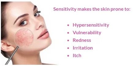 Effects of Sensitive Skin on Humans Effects of Sensitive Skin on Humans