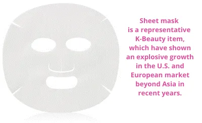 Sheet mask - An Important K-beauty Item