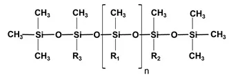 Silicone-based Wetting Agent