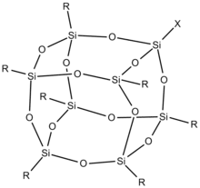 Silsesquioxane Cage Structure Silsesquioxane Cage Structure