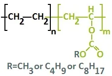 Ethylene Acrylic Ester Copolymers