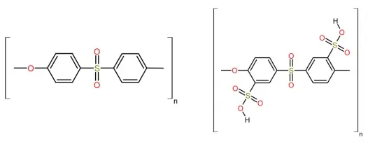 Thin Film Composite Membranes Made Using Sulfonated Polyethersulfone Thin Film Composite Membranes Made Using Sulfonated Polyethersulfone
