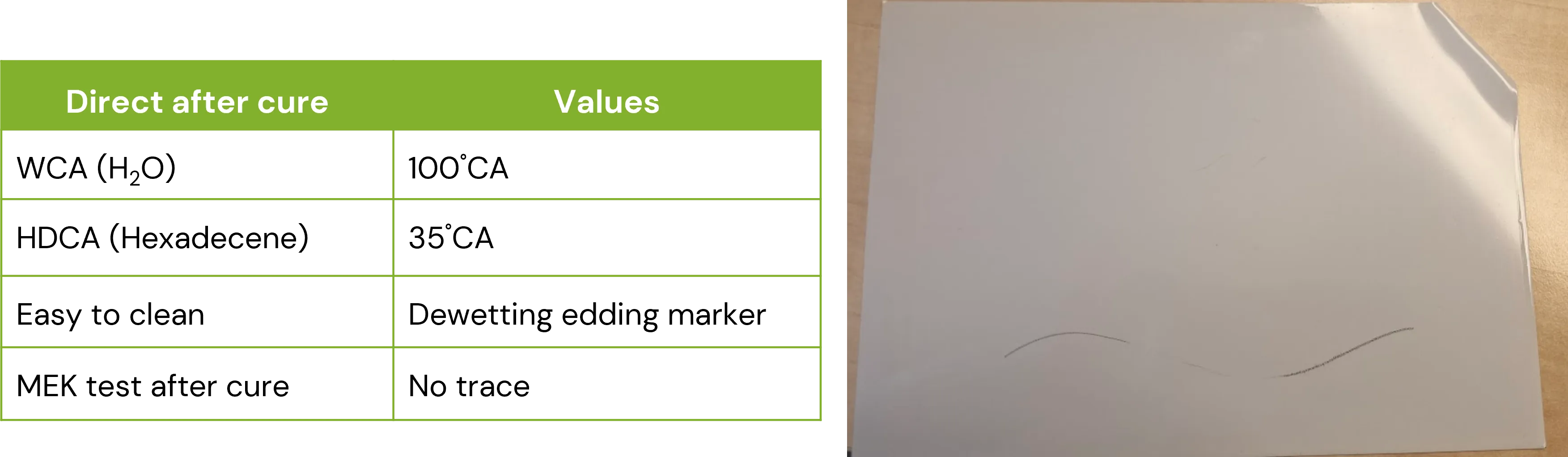 Surface treatment technologies.png