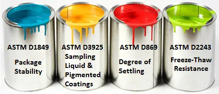 Methods to Test Storage Stability Methods to Test Storage Stability