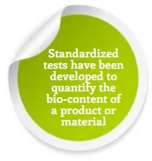 Tests to Quantify Bio-Content Tests to Quantify Bio-Content