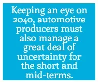 Uncertainty for Automotive Producers