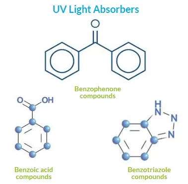 UV Light Absorbers