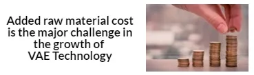 VAE Technology Challenge VAE Technology Challenge
