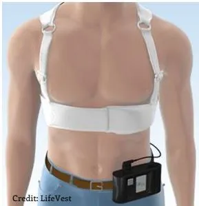 Wearable Medical Devices