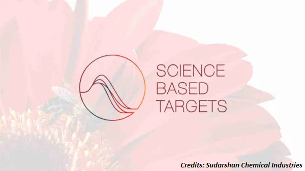Sudarshan Climate Aligned Emissions Reduction Goals SBTi