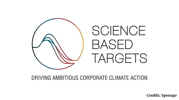 Syensqo 2030 GHG Emissions Reduction Targets Validation SBTi