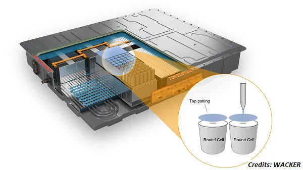 WACKER Presents its Silicone Product Range for E-mobility at The Battery Show Europe