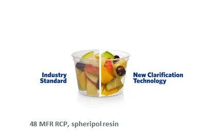 New clarifying technology
