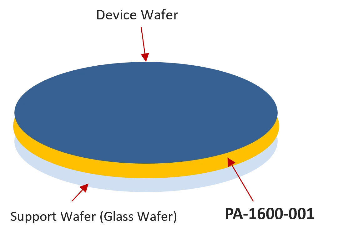 JNC's PA-1600-001 JNC's PA-1600-001