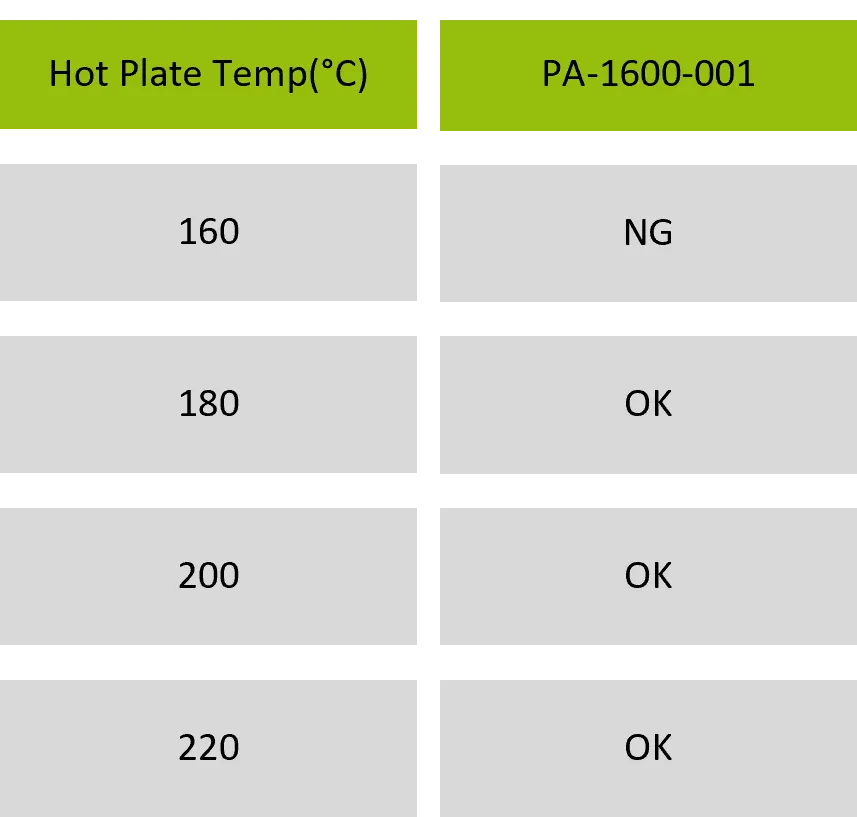 HEAT SLIDE DEBONDING TEST