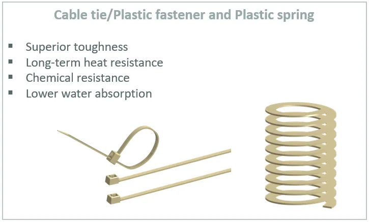 Cable tie