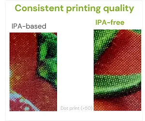 Consistent printing quality