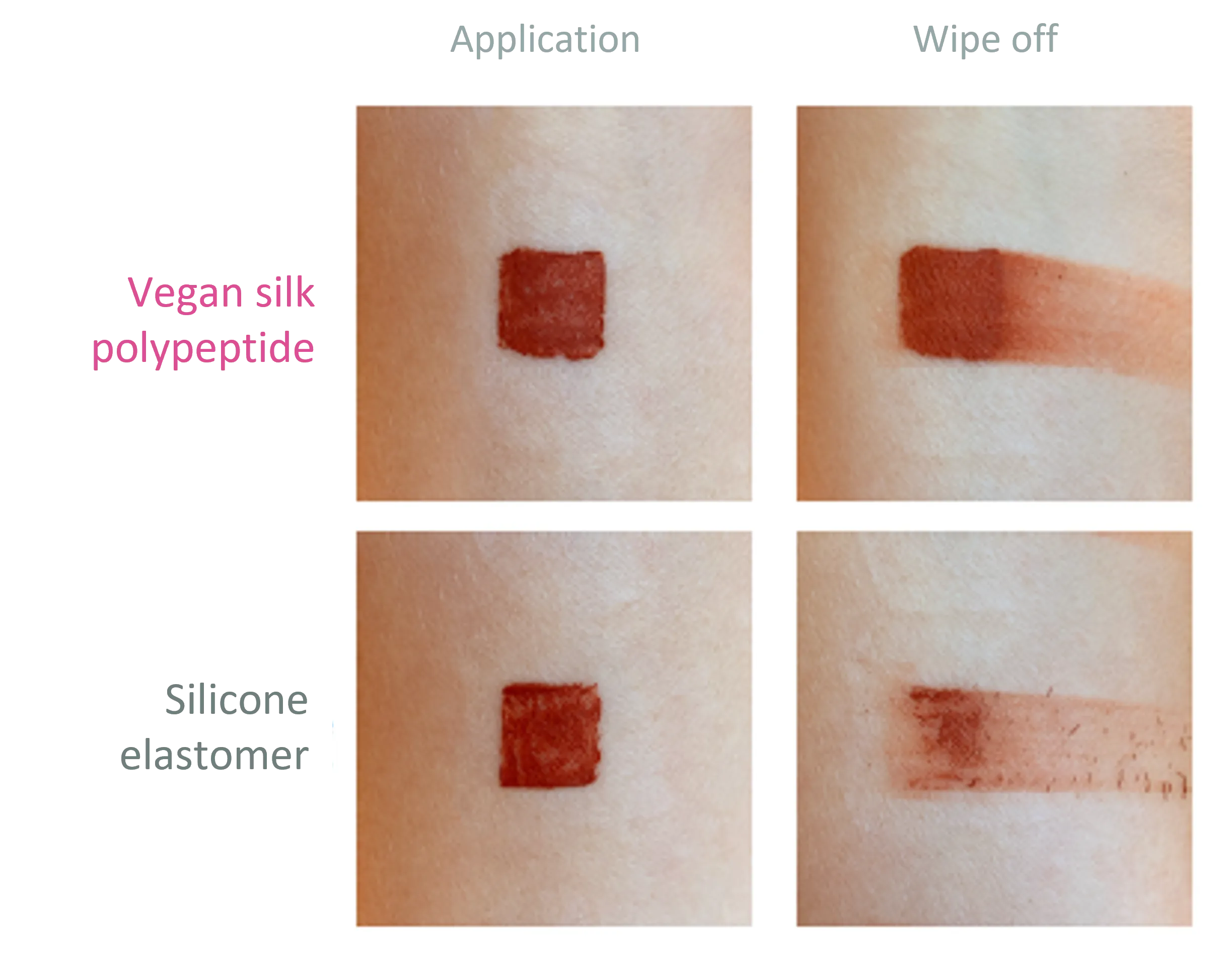 Application and wipe-off of Vegan Silk Polypeptide