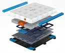 Reimagine the EV battery with Advanced Thermoplastics