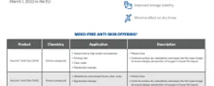 35361 BOR MEKOFree_CobaltFree Sales Tool_052024_V4 thumbnail