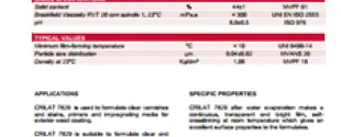 CRILAT 7829