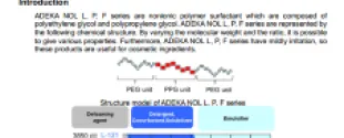 NOL L, P, F series