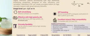 Know more about this