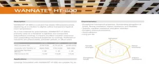 Know more about this