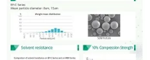 The biomass series of Techpolymer™