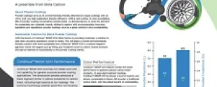 Carbon black powder coatings