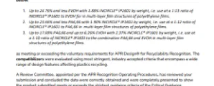 Explore APR recognized INCIRCLE® IP1601
