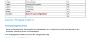 Inz 1K PU Waterproofing coating Grey