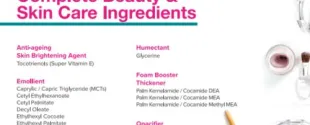 Complete Beauty and Skin Care Ingredients by KLK OLEO