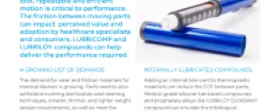 LUBRICOMP LUBRILOY compounds