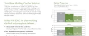 Millad® NX® 8000 for blow molding: The New Standard in Clear Polypropylene