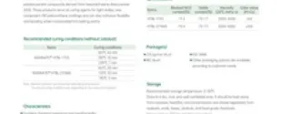 WANNATE® HTBL series of products from Wanhua Chemicals