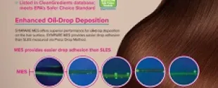 Sulphate-free anionic surfactant