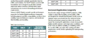 Brochure: Improve the waterproofing interior wet areas with Trinseo