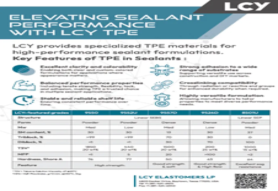 Elevating sealant performance through advanced TPE solutions
