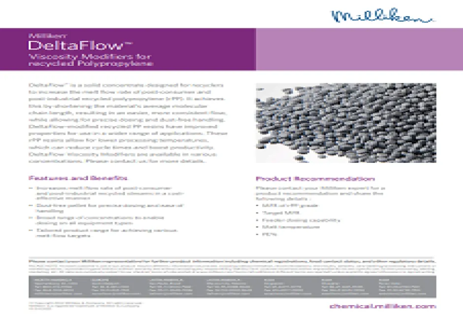 The modifiers for recycled Polypropylene