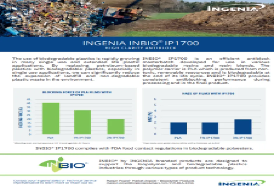 Ingenia INBIO IP1700 Flyer Picto