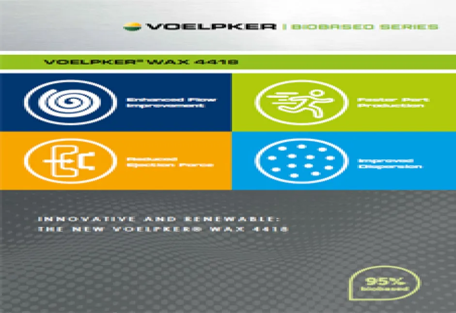 Innovative and Renewable solution with NEW  VOELPKER WAX