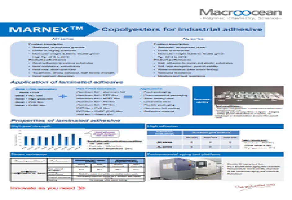 Get to know about MARNEX™ series